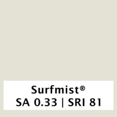 Surfmist® SA 0.33 | SRI 81
