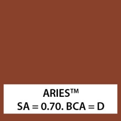 ARIES SA=0.70 BCA=D